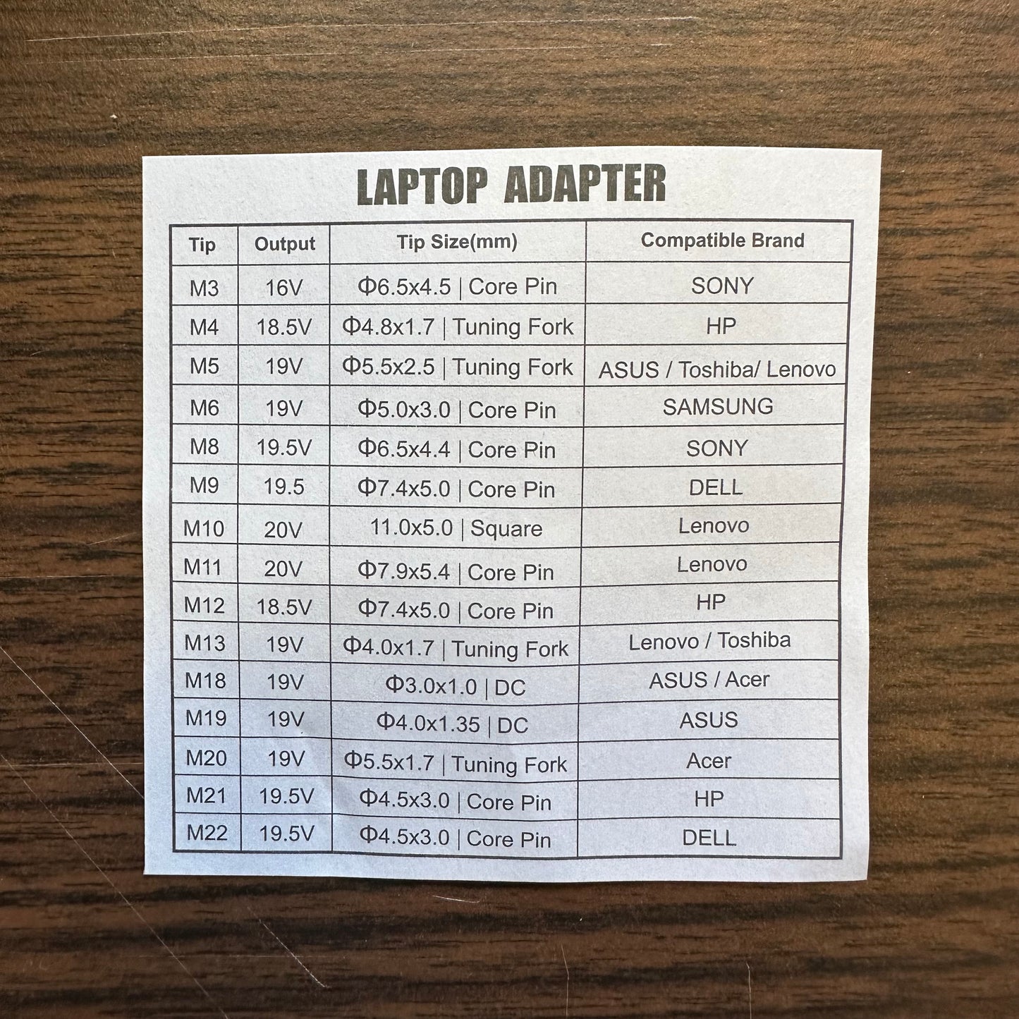Universal 90W 15 Tips Laptop Power Adapter
