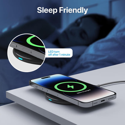 Wireless Charger Pad 30W