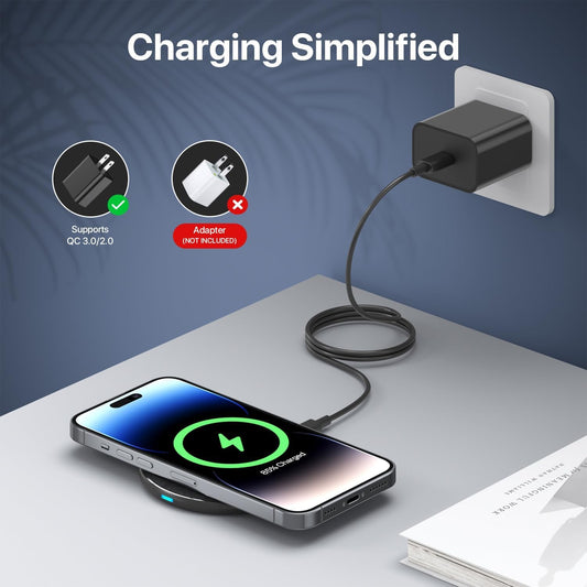 Wireless Charger Pad 30W