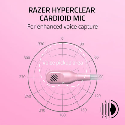 Auriculares con cable USB RGB Razer Kraken Kitty V2 - Rosa cuarzo