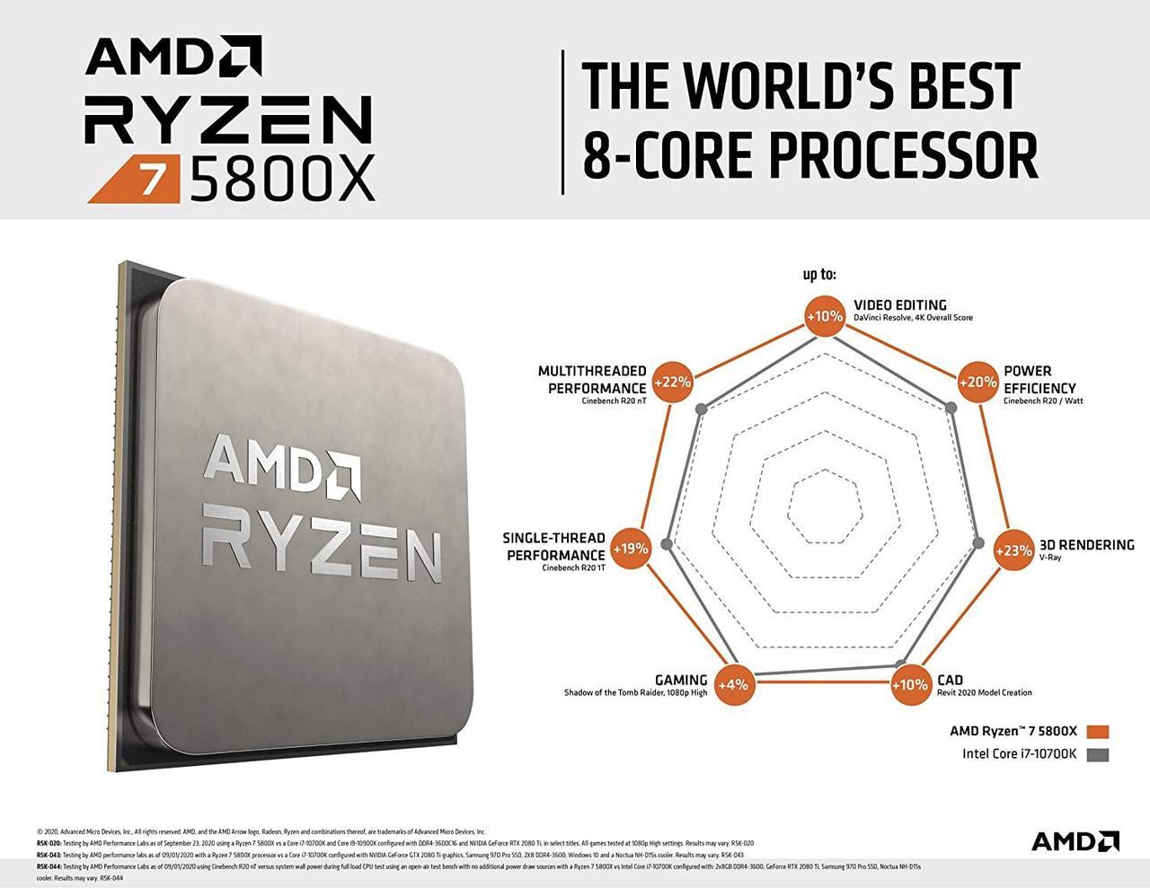 AMD Ryzen 7 5800X - Ryzen 7 5000 Series Vermeer (Zen 3) 8-Core 3.8 GHz Socket AM4 105W None Integrated Graphics Desktop Processor