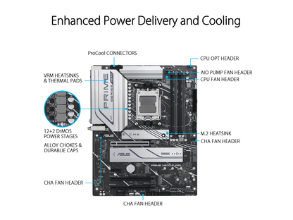 ASUS Prime X670-P WiFi Socket AM5 ATX Motherboard