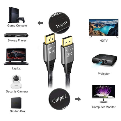 DisplayPort to DisplayPort - 5m - 16 foot