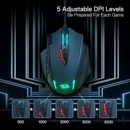 Red Dragon Impact MMO mouse M908