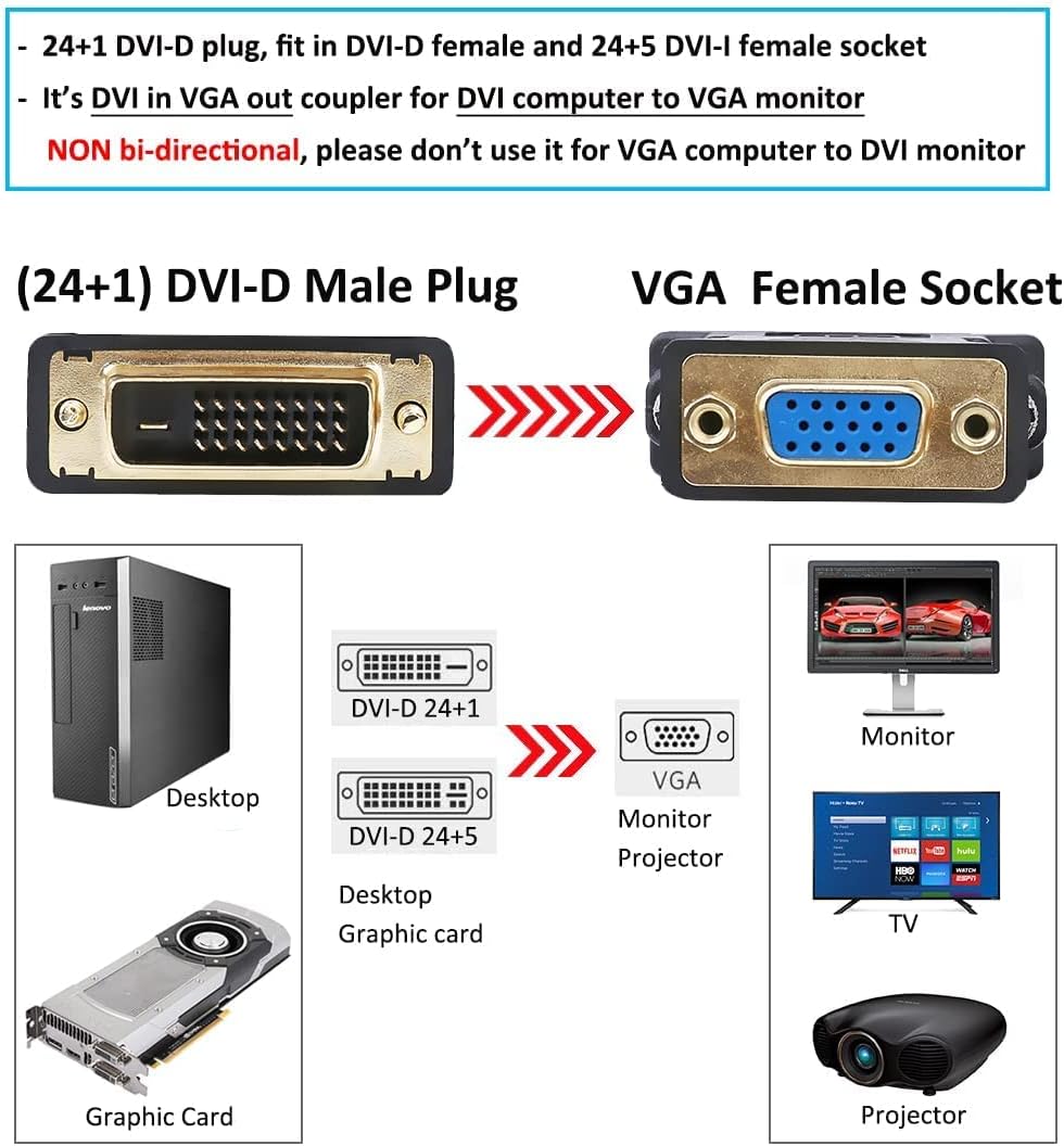 DVI-D to VGA Adapter