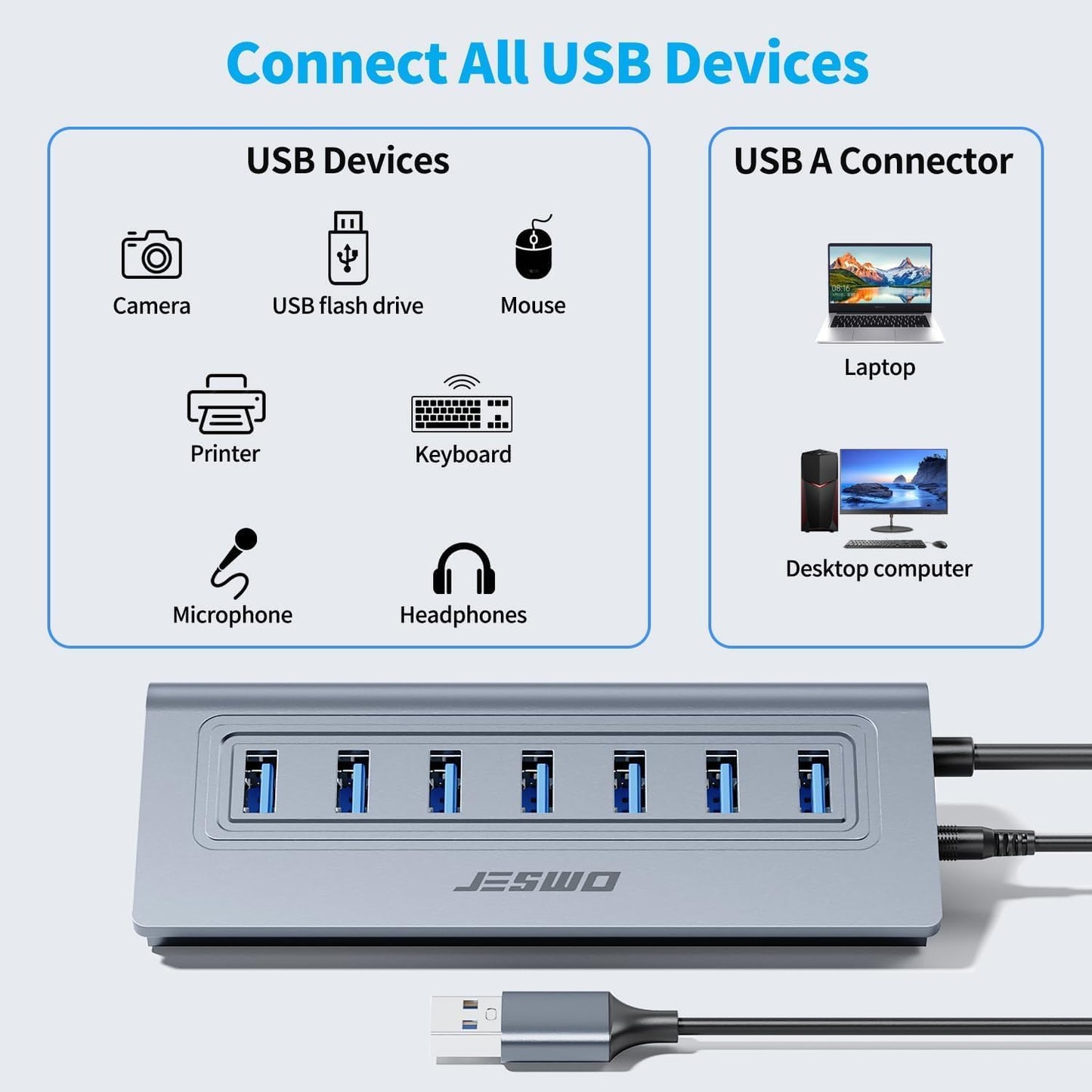 7-Port POWERED USB 3.0 Hub 5V/4A