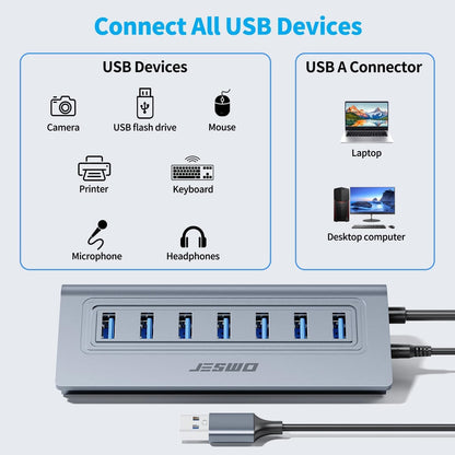 7-Port POWERED USB 3.0 Hub 5V/4A