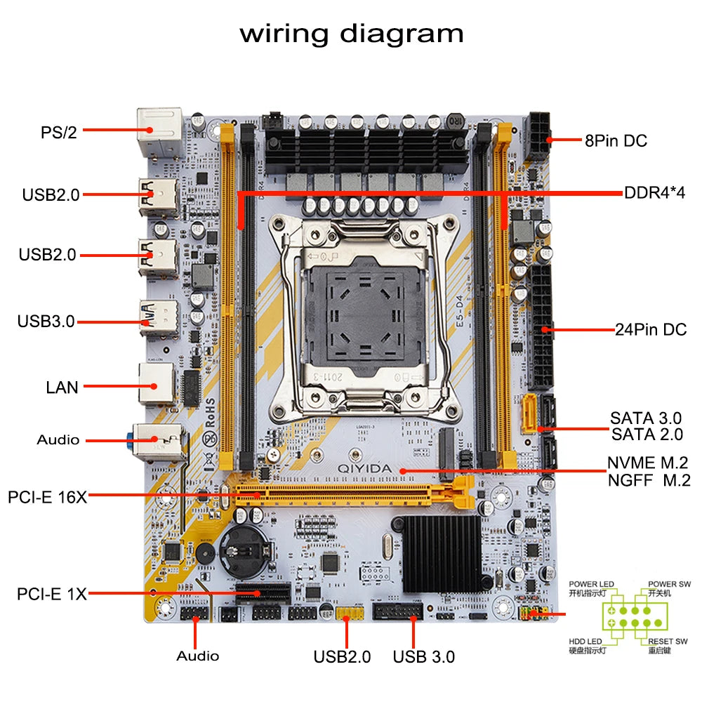 COMBO : carte mère X99 + processeur Xeon 2650 V4 + 32 Go de RAM