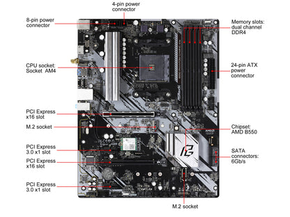 ASRock B550 Phantom Gaming 4 AM4 ATX Motherboard with WiFi