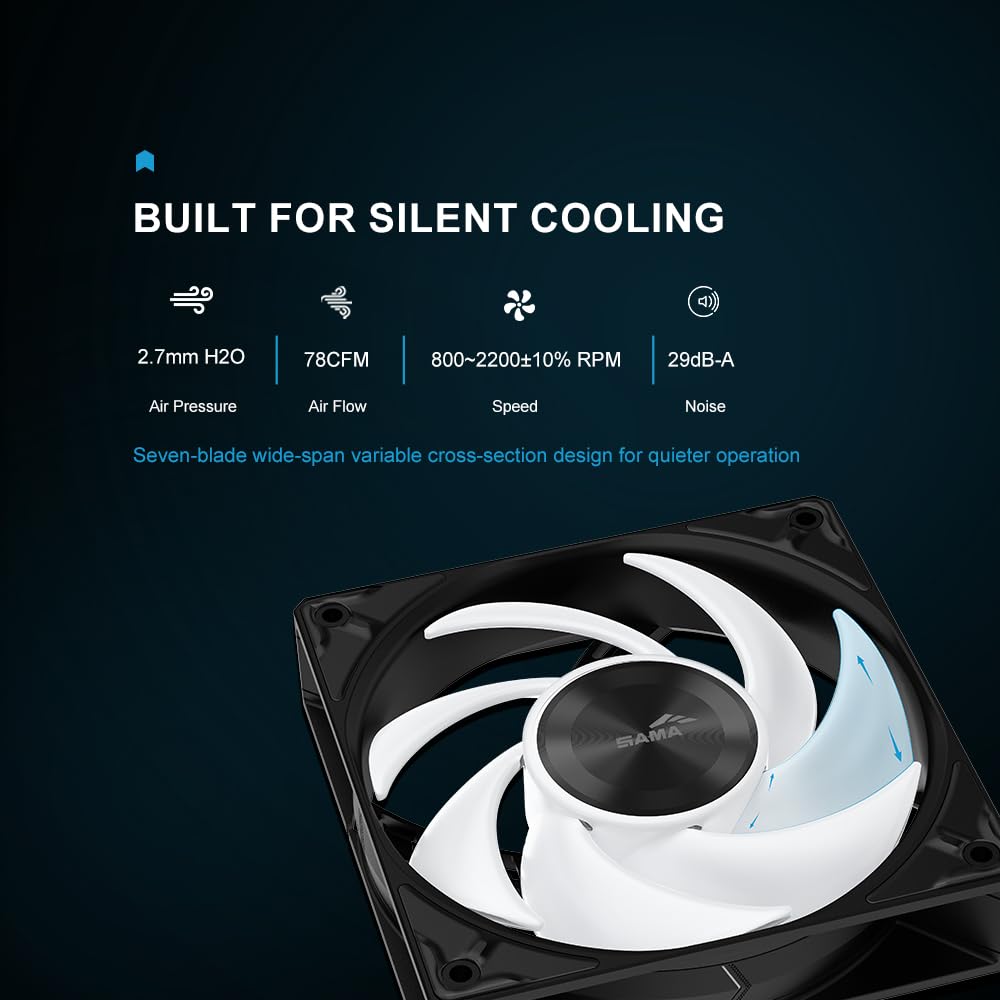 SAMA L70 360 BK ARGB 360mm AIO Liquid Cooler